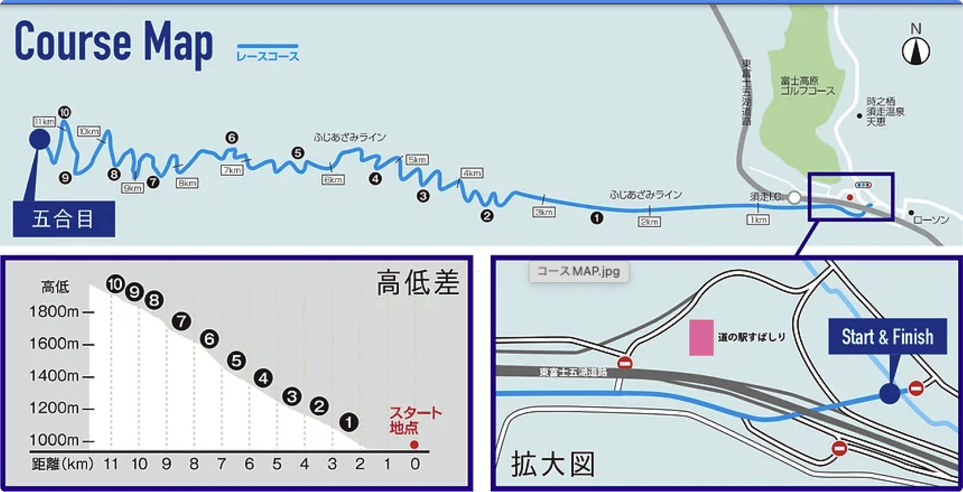 コースマップ